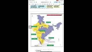 Science and tech #upsc