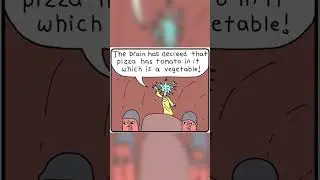 What Happens in your Body #body #funny #fyp