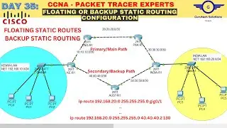 CCNA, ДЕНЬ 35: Лабораторная работа по настройке плавающей статической маршрутизации с использован...