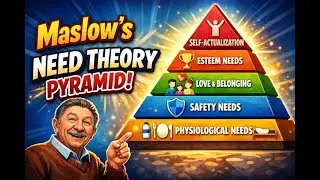 How to Know about Maslow's Need Theory || Hierarchy of Maslow's Need #maslows_hierarchy_needs