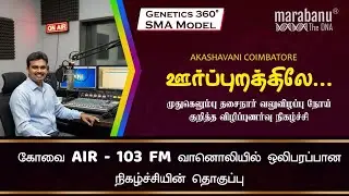 In the neighborhood... Radio awareness program compilation Spine Muscular Atrophy awareness talk