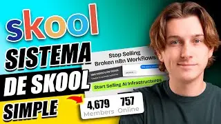 C&oacute;mo Dirigir un Skool Rentable Sin una Gran Audiencia (Gu&iacute;a para Principiantes)