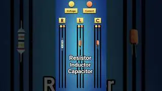 Concept of RLC Circuits #resistance #inductor #capacitor  #circuit #shorts #shortfeed #electrical