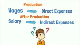 Wages Direct Expenses and Salary Indirect Expenses Why?