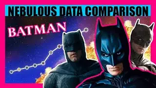 Batman MOVIES Box office Data Comparison