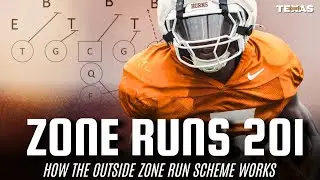 Zone Run Schemes 201: Breaking Down Outside Zone