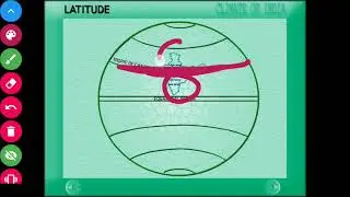 Climate (part-2) CLASS 9 GEOGRAPHY