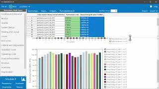 SAM Parametric Simulations for a Collection of Weather Files