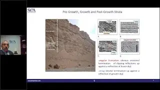 Kinetic Sequence Stratigraphy: Its Applications to Exploration