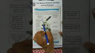 Microscope | Parts of microscope | Science class 6 STB Chapter 01