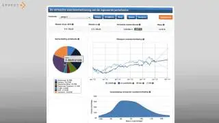 Apvest Optimiser instructie video