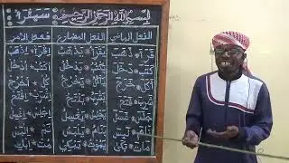 Jifunze kuongea kiarabu kwa wepesi kwa wanaoanza somo la 13. VITENDO vinavyotumika mara kwa mara