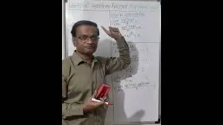 Limits of Logarithmic functions MCQ by Short cut Techniques 