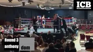 inspire Championship Boxing