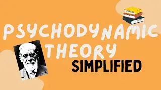What is Psychodynamic Theory?