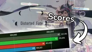 [Phigros] I made a bar chart race containing all DF scores difficulties