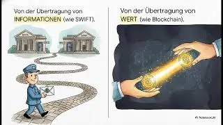 Hinter den Kulissen: Die stille Revolution von Blockchain & Krypto
