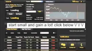 Forex Vs. Binary Options Affiliate Programs [Binary Option Affiliate Network]