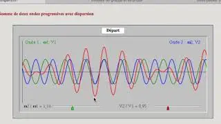 PC-PSI-MP Vitesse de phase /Vitesse de groupe/dispersion d'un paquet d'onde