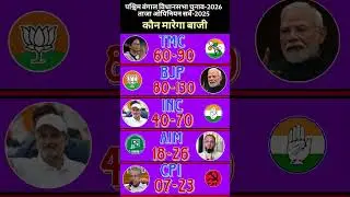 🔥WB Assembly Election 2026: Latest 2025 Opinion Poll Projections | BJP vs TMC #politics