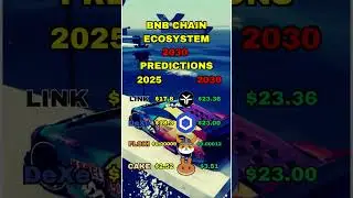 🌕 LINK, CAKE, FLOKI, DeXe | BNB ecosystem token 2030 predictions #cryptocurrency