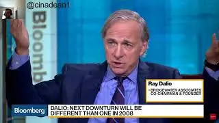 Ray Dalio predicts Stock Market Crash!   Bloomberg News