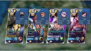 4 MAN TOP GLOBAL PLAYING IN +400 STARS! NO MERCY!! | TOBI - MLBB