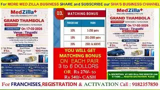 MED ZILLA GENERICS BUSINESS కేవలం REFERRAL BUSINESS మాత్రమే  కాదు...FINANCIAL FREEDOM పొందేది కూడా..