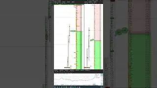НЕ Пробой на OPUSDT 4% и профит