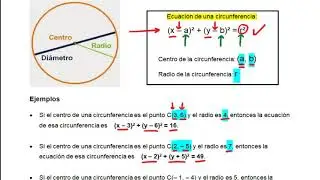 Clase de Geometría para Bachillerato por Madurez