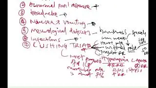 CUSHING TRIAD, SIGNS, AND SYMPTOMS OF INCREASED INTRACRANIAL PRESSURE IN CHILDREN AND ADULTS