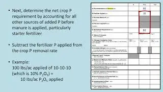 Calculating Phosphorus Removal-balanced Manure Rates