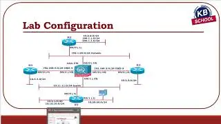 2  Basic Initialization