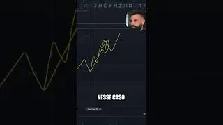ENDING DIAGONAL O Segredo da Quinta Onda #academiacripto #cripto #criptomoedas #daytrade #daytrading