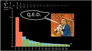 Harmonic divergence, but it's proven by a 14th-century French monk!