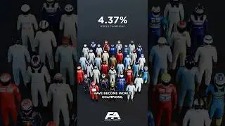 The brutal odds of F1 😦🏎️