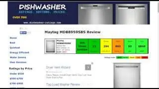 Maytag MDB8959SBS Dishwasher Review