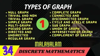 Types Of graphs | Discrete Mathematics | Malayalam