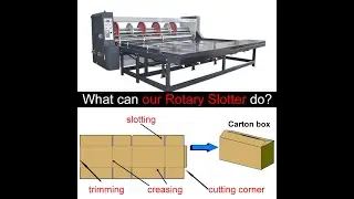 RS4 rotary slotter