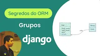 Grupos no Django (Cortes do video de modelagem) - Dica #19.8