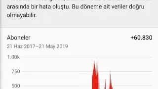 YOUTUBE ABONE KASMA VE 4BİN SAAT GE&Ccedil;ME TAKTİĞİ &Ccedil;OK BASİT 2019