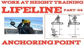 What is Lifeline in safety | what is the anchoring point | IS Code | Safe Tec| Part-04