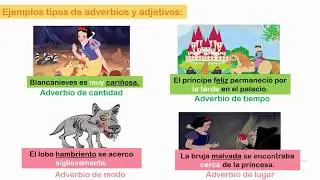 Los adverbios - Tercer grado de primaria