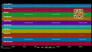 🎵 Running Bear - Johnny Preston (MIDI individual tracks) 🎹