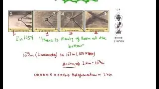Introduction to Nanoscience, Basics of Nanoscience