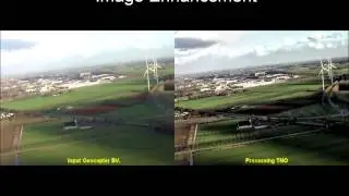Intelligent Imaging from UAV's