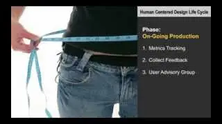 Human Centered Design Life Cycle