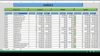 Как создать в Excel оценочный запас Kardex и инвентаря, который будет обновляться автоматически.