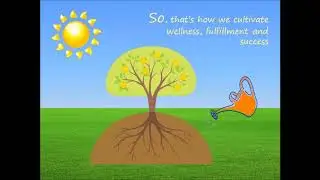 The Anatomy of Fulfillment and Psychological Fitness - Roots and What's Next