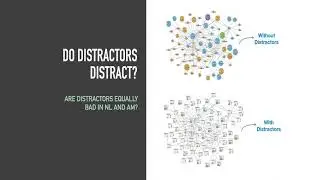 Evaluating Multivariate Network Visualization Techniques Using a Validated Design and ...